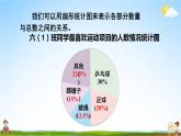 人教版数学六年级上册《7 第1课时 扇形统计图的认识》课堂教学课件PPT公开课