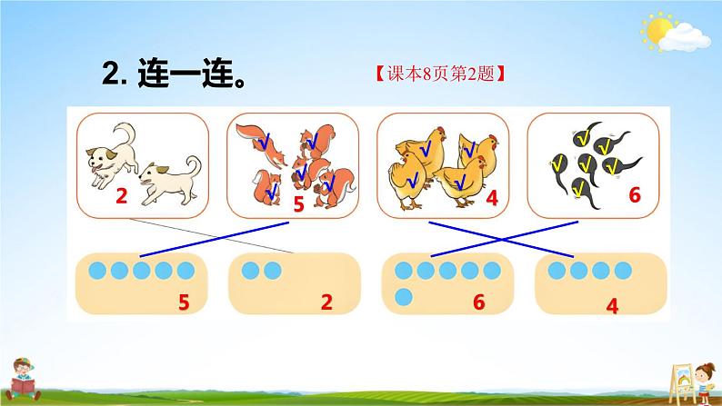 人教版数学一年级上册《1 第3课时 练习课》课堂教学课件PPT公开课第3页