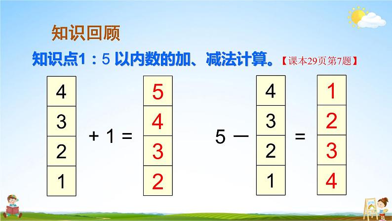 人教版数学一年级上册《3 练习课（第5-6课时）》课堂教学课件PPT公开课第2页