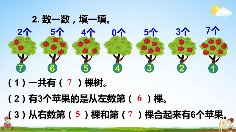 人教版数学一年级上册《5 练习课（第1~3课时）》课堂教学课件PPT公开课第5页