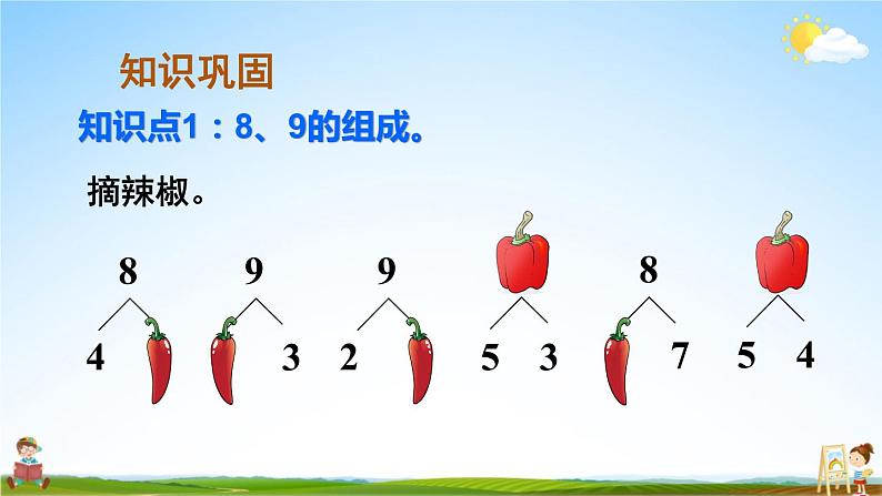 人教版数学一年级上册《5 练习课（第5-7课时）》课堂教学课件PPT公开课第2页