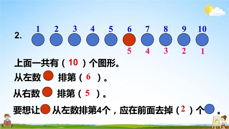 人教版数学一年级上册《5 整理和复习（1）》课堂教学课件PPT公开课第4页