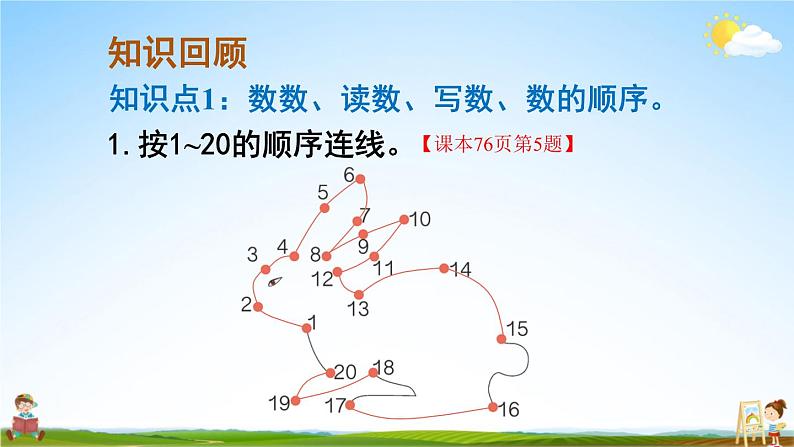 人教版数学一年级上册《6 练习课（第1~2课时）》课堂教学课件PPT公开课第2页