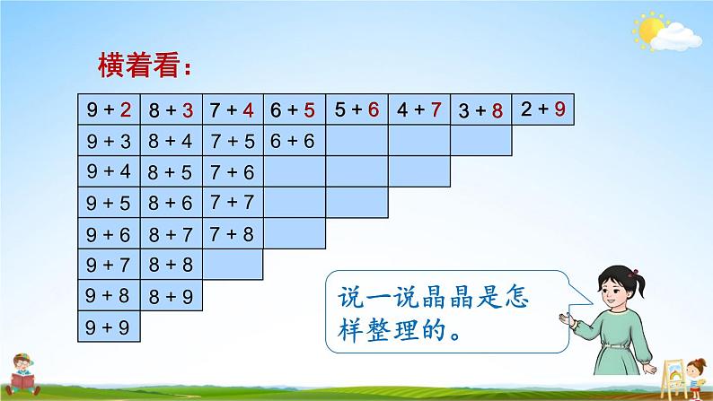 人教版数学一年级上册《8 整理和复习（1）》课堂教学课件PPT公开课第6页