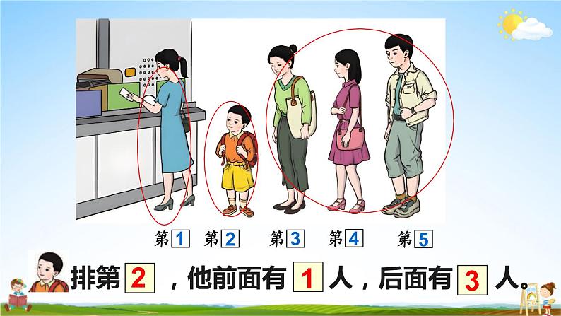 人教版数学一年级上册《3 第3课时 第几》课堂教学课件PPT公开课第5页