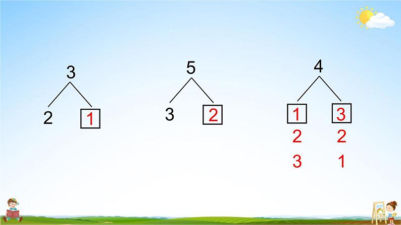 人教版数学一年级上册《3 第6课时 减法》课堂教学课件PPT公开课第3页