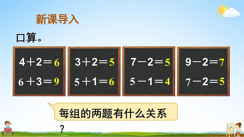 人教版数学一年级上册《5 第11课时 连加连减》课堂教学课件PPT公开课第2页