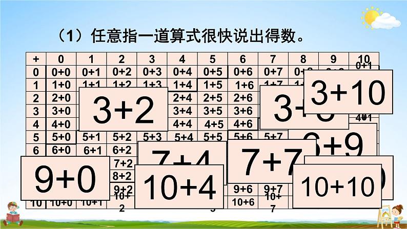 人教版数学一年级上册《9 总复习 第2课时 20以内的加减法》课堂教学课件PPT公开课03