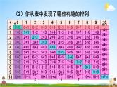 人教版数学一年级上册《9 总复习 第2课时 20以内的加减法》课堂教学课件PPT公开课