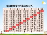 人教版数学一年级上册《9 总复习 第2课时 20以内的加减法》课堂教学课件PPT公开课