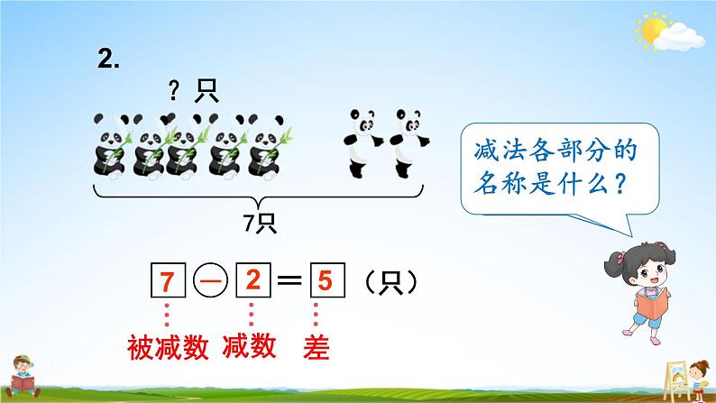 人教版数学一年级上册《9 总复习 第2课时 20以内的加减法》课堂教学课件PPT公开课08