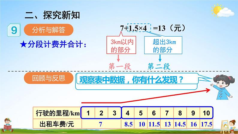 人教版数学五年级上册《1-10 解决问题（2）》课堂教学课件PPT公开课第7页