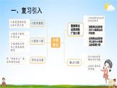 人教版数学五年级上册《1-11 单元复习提升》课堂教学课件PPT公开课