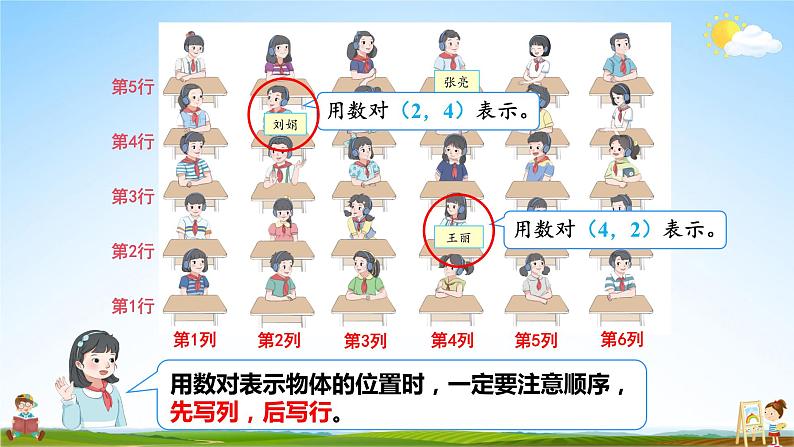 人教版数学五年级上册《2-3 单元复习提升》课堂教学课件PPT公开课04