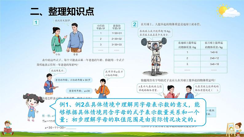 人教版数学五年级上册《5-5 练习课（第1-4课时）》课堂教学课件PPT公开课第3页