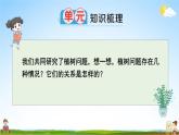 人教版数学五年级上册《7-4 单元复习提升》课堂教学课件PPT公开课