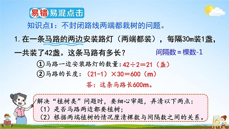 人教版数学五年级上册《7-4 单元复习提升》课堂教学课件PPT公开课04