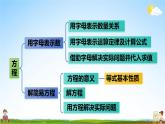 人教版数学五年级上册《5-17 整理和复习》课堂教学课件PPT公开课