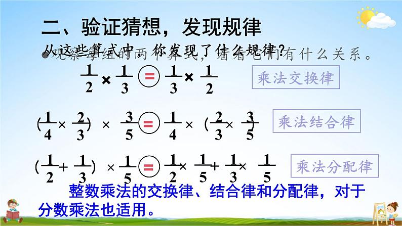 人教版数学六年级上册《1 第7课时 整数乘法运算律推广到分数》课堂教学课件PPT公开课第3页