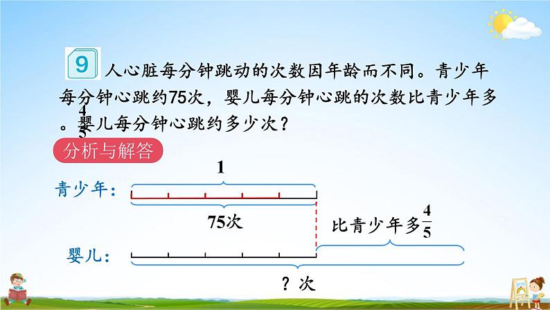 人教版数学六年级上册《1 第9课时 解决问题（2）》课堂教学课件PPT公开课第5页