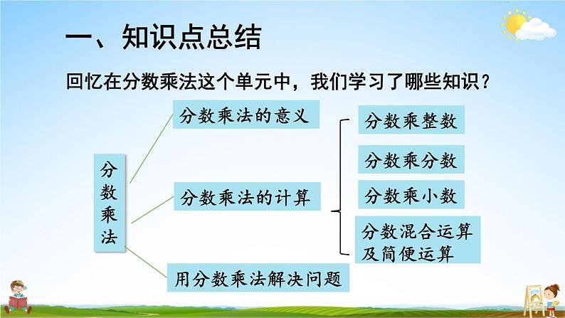 人教版数学六年级上册《1 整理与复习》课堂教学课件PPT公开课02