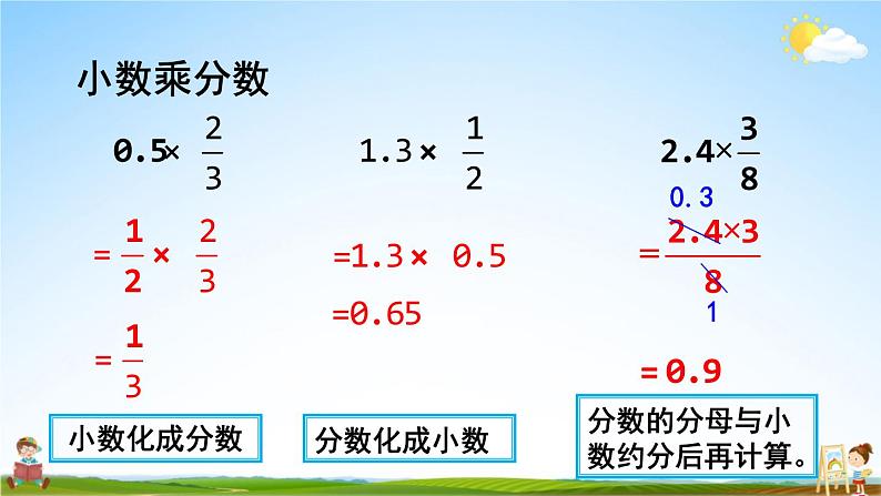 人教版数学六年级上册《1 整理与复习》课堂教学课件PPT公开课06