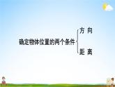 人教版数学六年级上册《2 单元复习提升》课堂教学课件PPT公开课