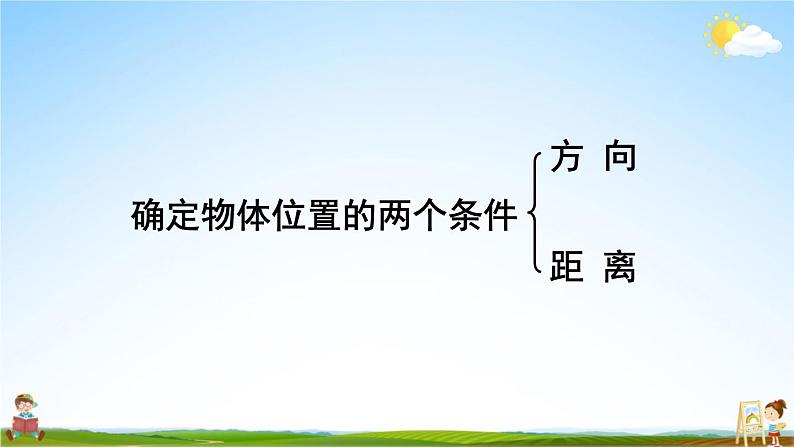 人教版数学六年级上册《2 单元复习提升》课堂教学课件PPT公开课02