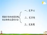 人教版数学六年级上册《2 单元复习提升》课堂教学课件PPT公开课