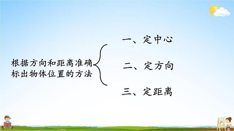 人教版数学六年级上册《2 单元复习提升》课堂教学课件PPT公开课03