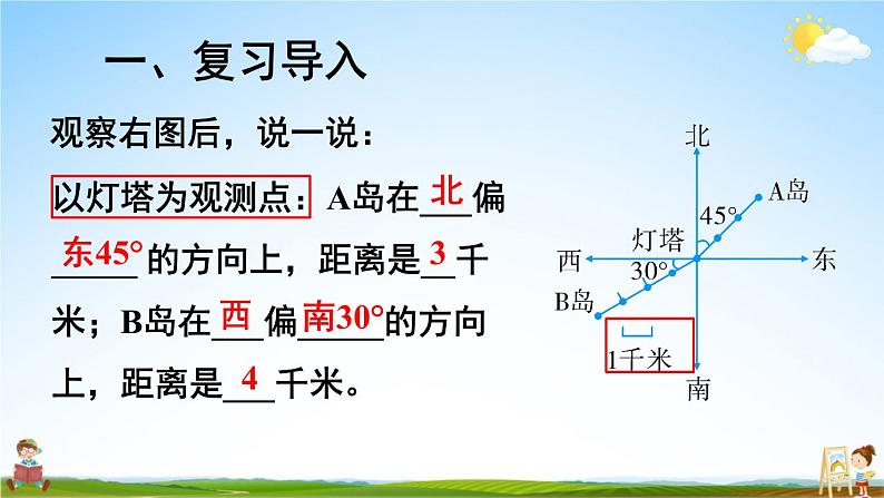 人教版数学六年级上册《2 第2课时 根据方向和距离标出物体位置》课堂教学课件PPT公开课03