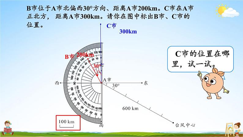 人教版数学六年级上册《2 第2课时 根据方向和距离标出物体位置》课堂教学课件PPT公开课07