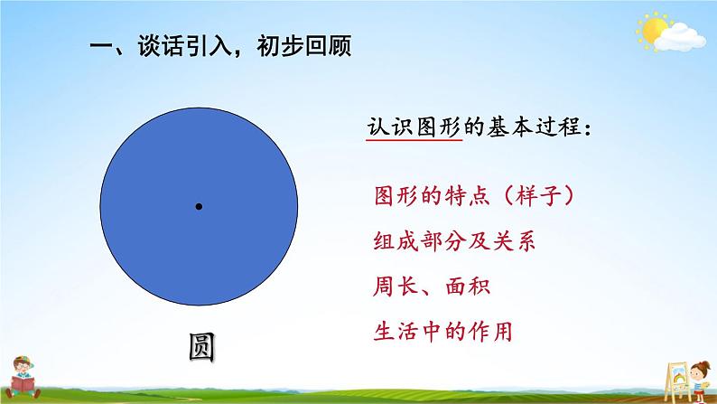 人教版数学六年级上册《5-整理与复习》课堂教学课件PPT公开课02