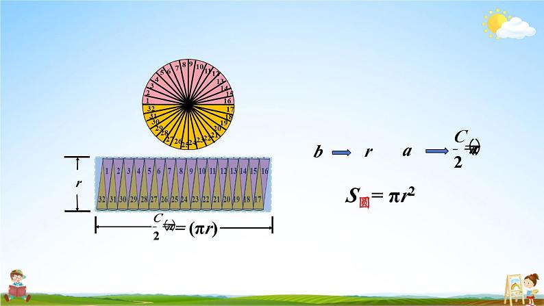 人教版数学六年级上册《5-整理与复习》课堂教学课件PPT公开课06