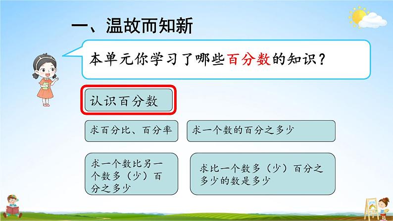 人教版数学六年级上册《6 单元复习提升》课堂教学课件PPT公开课02