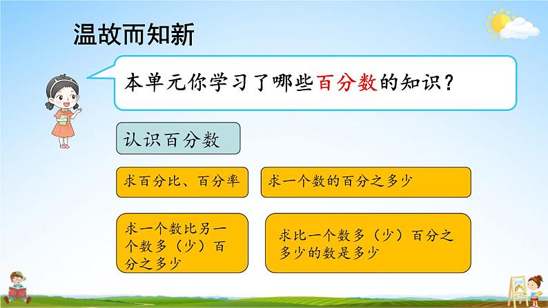 人教版数学六年级上册《6 单元复习提升》课堂教学课件PPT公开课03