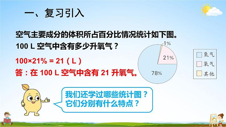 人教版数学六年级上册《7 第2课时 选择合适的统计图》课堂教学课件PPT公开课02