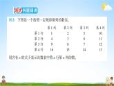 人教版数学六年级上册《8 单元复习提升》课堂教学课件PPT公开课