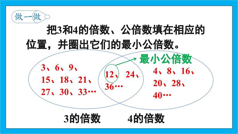 【核心素养】人教版小学数学五年级下册 4.13    最小公倍数1   课件  教案（含教学反思）导学案08