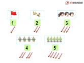 1.1   1_5的認(rèn)識(shí)課時(shí)1課件PPT