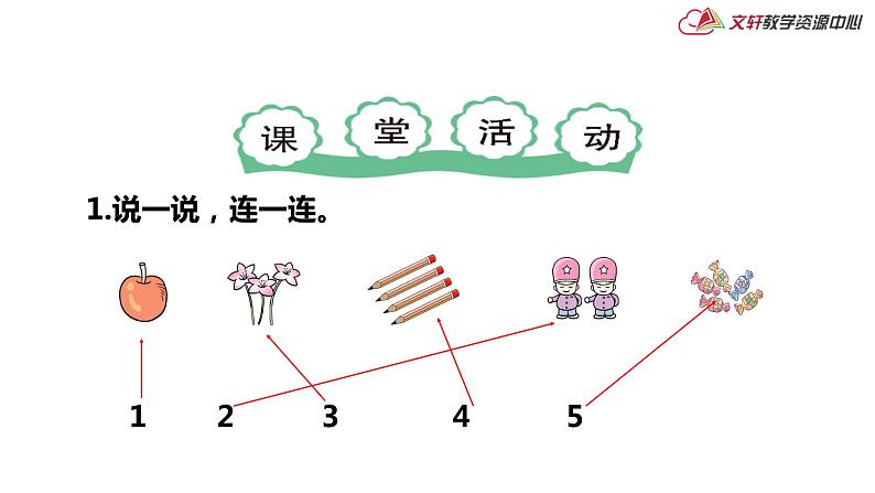 1.1   1_5的认识课时1课件PPT06