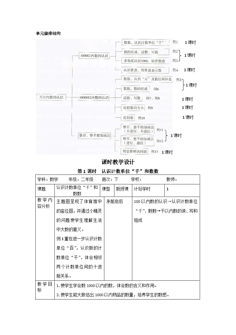 二年级下册数学教案第七单元 第1课时  认识计数单位“千”和数数_人教新课标第2页