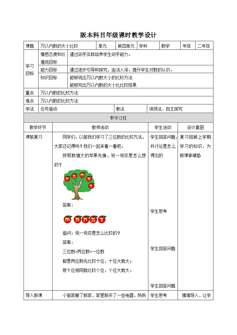 二年级下册数学教案万以内数的大小比较_苏教版01