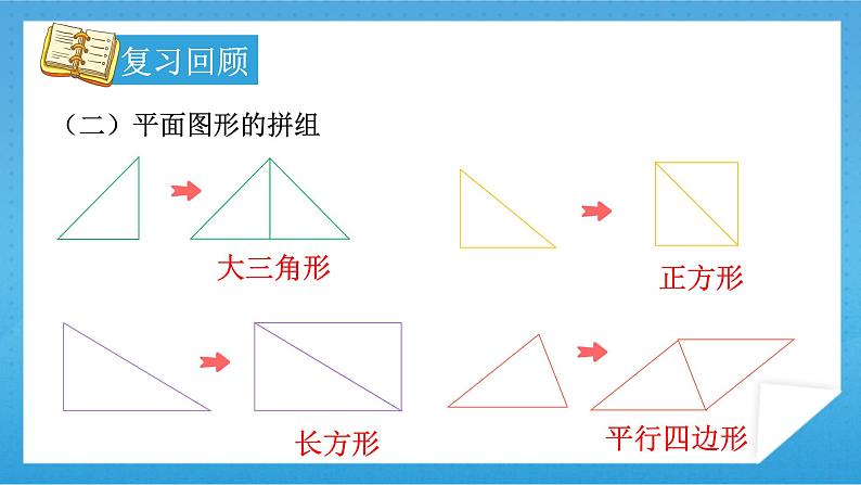 人教版小学数学一年级下册  章末总结 课件（含延伸练习题）05