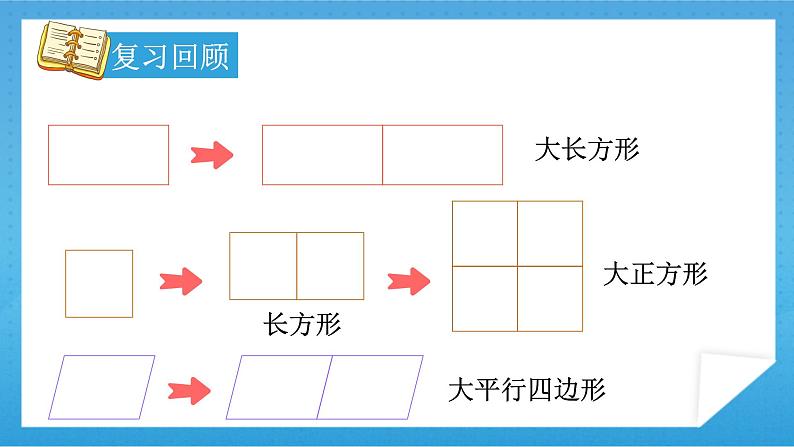 人教版小学数学一年级下册  章末总结 课件（含延伸练习题）06