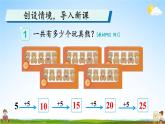 人教版二年级数学上册《4-2 第1课时 5的乘法口诀》课堂教学课件PPT公开课