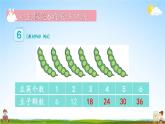人教版二年级数学上册《4-2 第5课时 6的乘法口诀》课堂教学课件PPT公开课