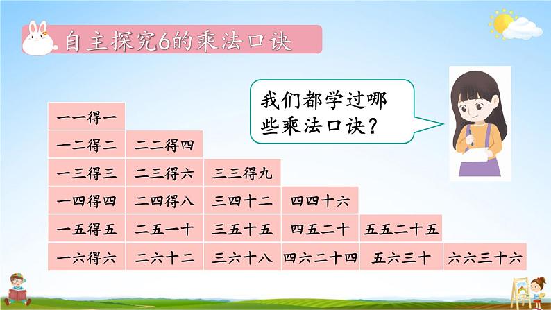 人教版二年级数学上册《4-2 第5课时 6的乘法口诀》课堂教学课件PPT公开课第6页