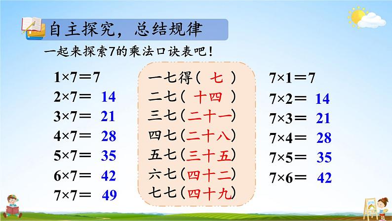 人教版二年级数学上册《6 第1课时 7的乘法口诀》课堂教学课件PPT公开课第4页