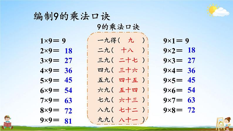 人教版二年级数学上册《6 第4课时 9的乘法口诀》课堂教学课件PPT公开课03